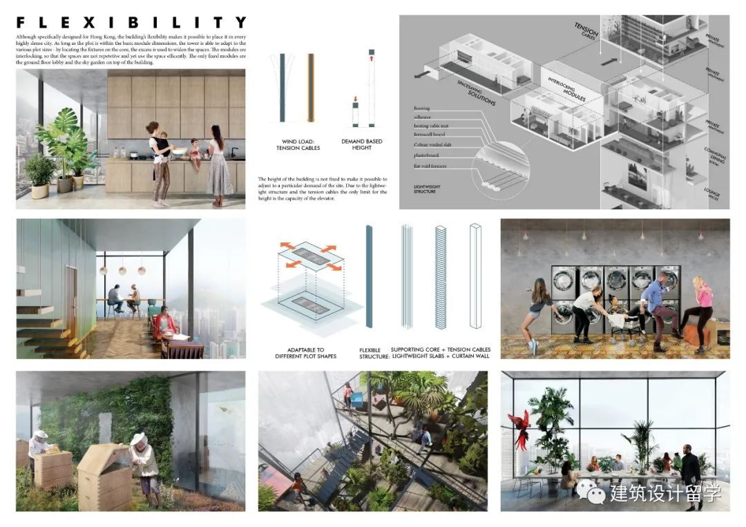 建筑竞赛结果 | 香港像素住宅概念设计竞赛结果 Hong Kong Pixel Homes(内附竞赛图纸) 建筑竞赛结果 | 香港像素住宅概念设计竞赛结果 Hong Kong Pixel Homes(内附竞赛图纸)