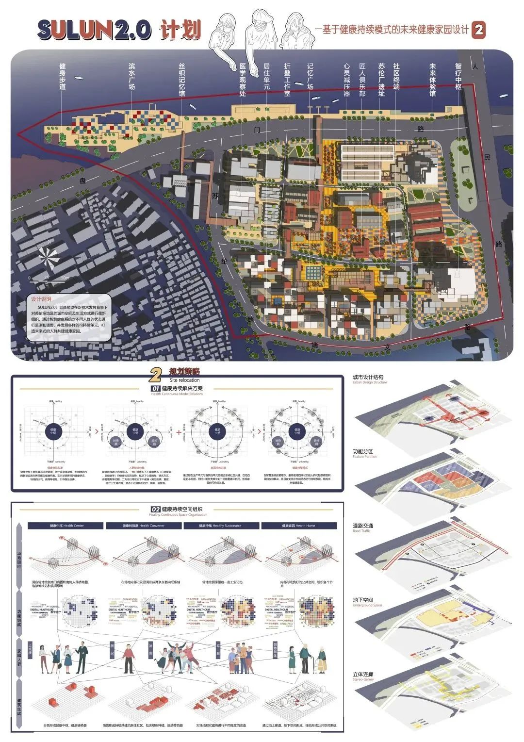 这波实在太秀了！2020城市设计学生作业国际竞赛优秀作品展示