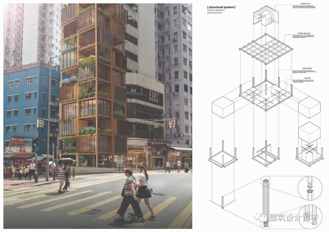 建筑竞赛结果 | 香港像素住宅概念设计竞赛结果 Hong Kong Pixel Homes(内附竞赛图纸) 建筑竞赛结果 | 香港像素住宅概念设计竞赛结果 Hong Kong Pixel Homes(内附竞赛图纸)