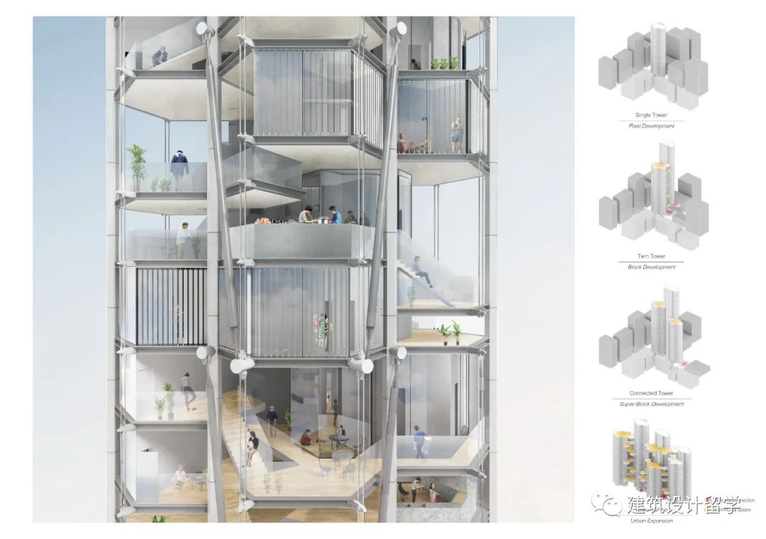 建筑竞赛结果 | 香港像素住宅概念设计竞赛结果 Hong Kong Pixel Homes(内附竞赛图纸) 建筑竞赛结果 | 香港像素住宅概念设计竞赛结果 Hong Kong Pixel Homes(内附竞赛图纸)