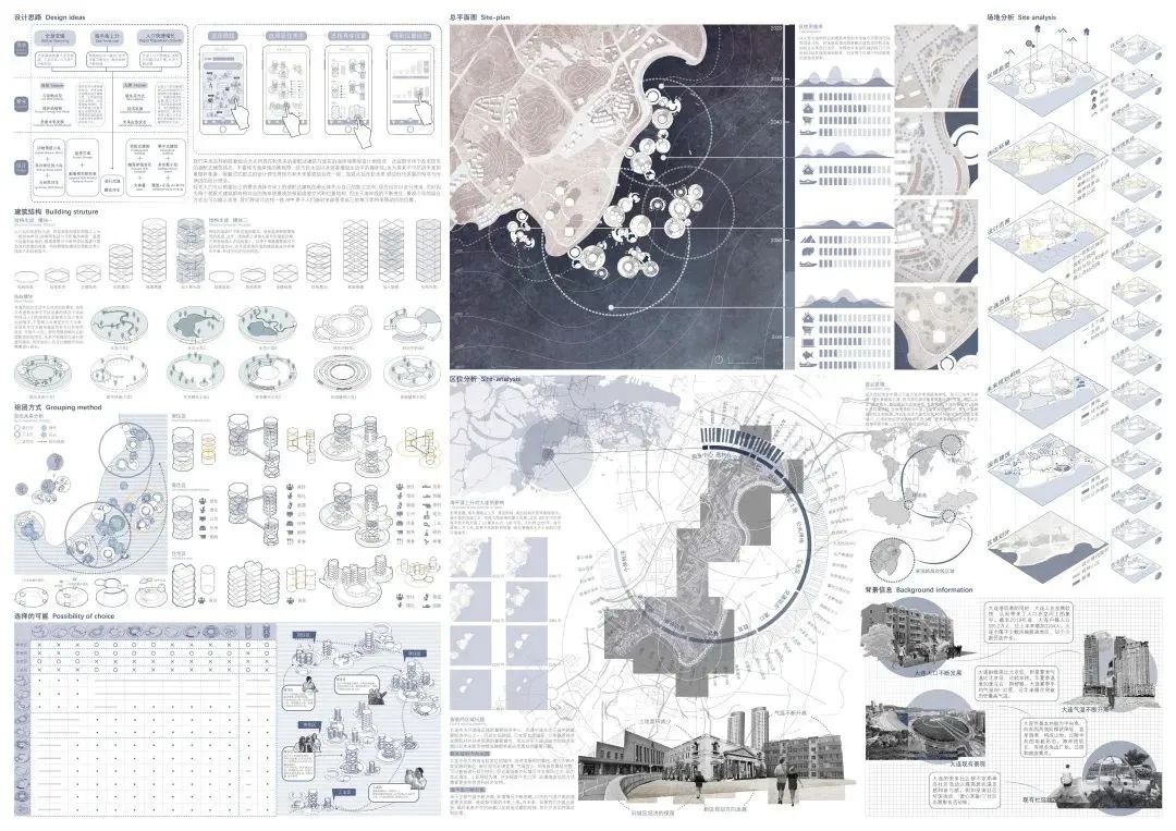 这波实在太秀了！2020城市设计学生作业国际竞赛优秀作品展示