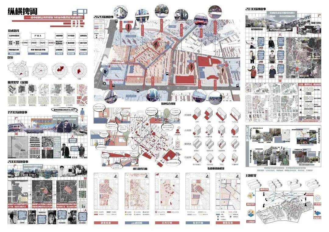 这波实在太秀了！2020城市设计学生作业国际竞赛优秀作品展示