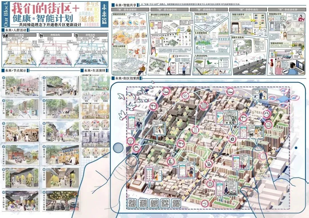 这波实在太秀了！2020城市设计学生作业国际竞赛优秀作品展示