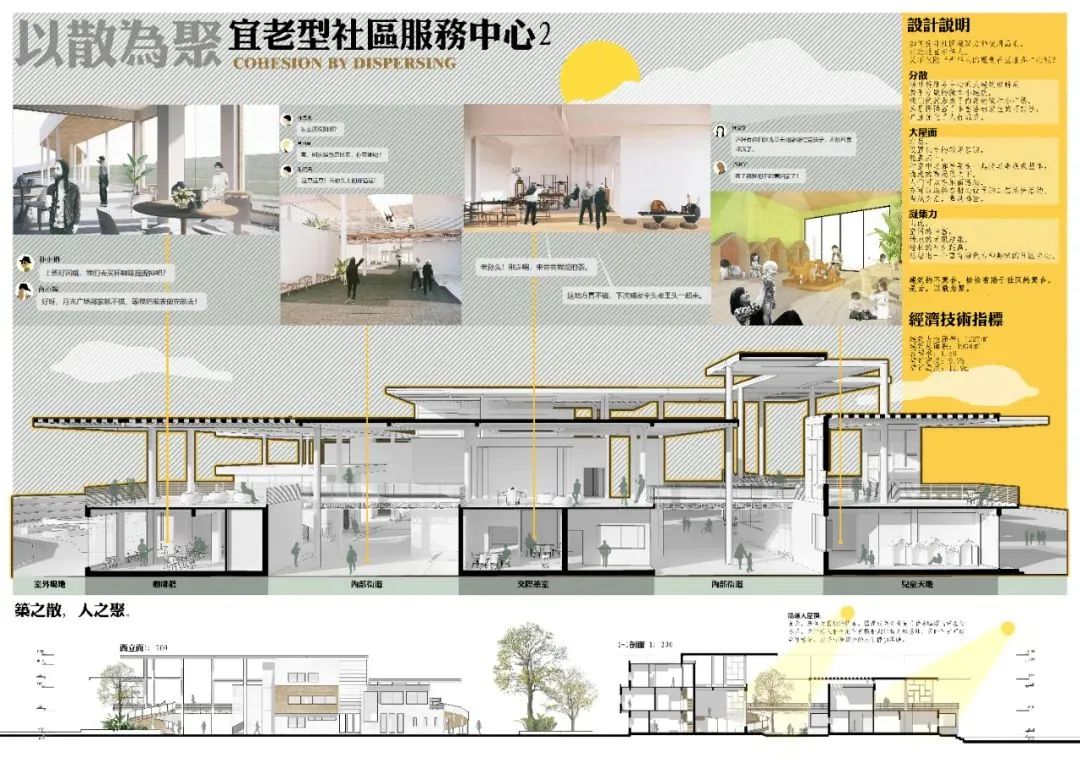 震惊!南京工业大学建筑学院二年级作业展!网友:这都快赶上我毕设水平了?? 震惊!南京工业大学建筑学院二年级作业展!网友:这都快赶上我毕设水平了??