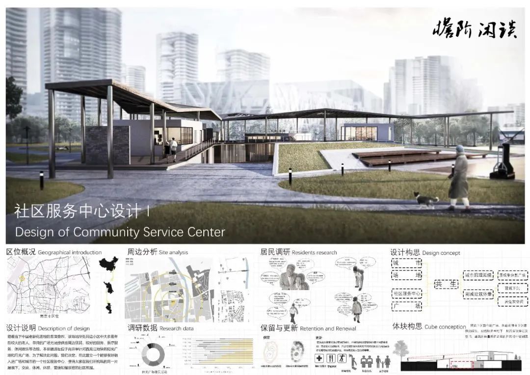 震惊!南京工业大学建筑学院二年级作业展!网友:这都快赶上我毕设水平了?? 震惊!南京工业大学建筑学院二年级作业展!网友:这都快赶上我毕设水平了??