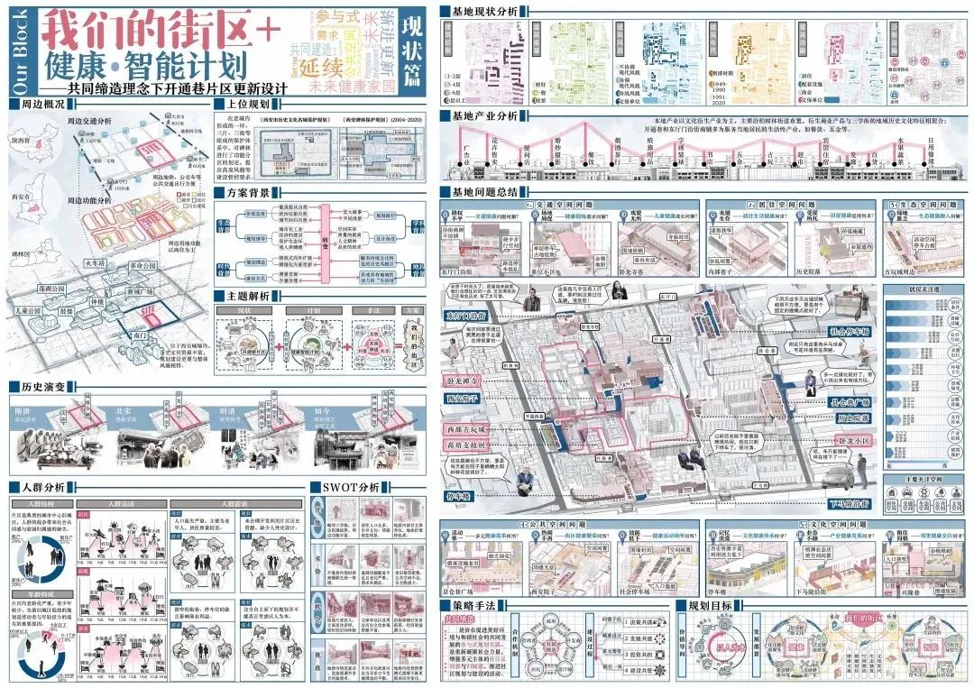 这波实在太秀了！2020城市设计学生作业国际竞赛优秀作品展示