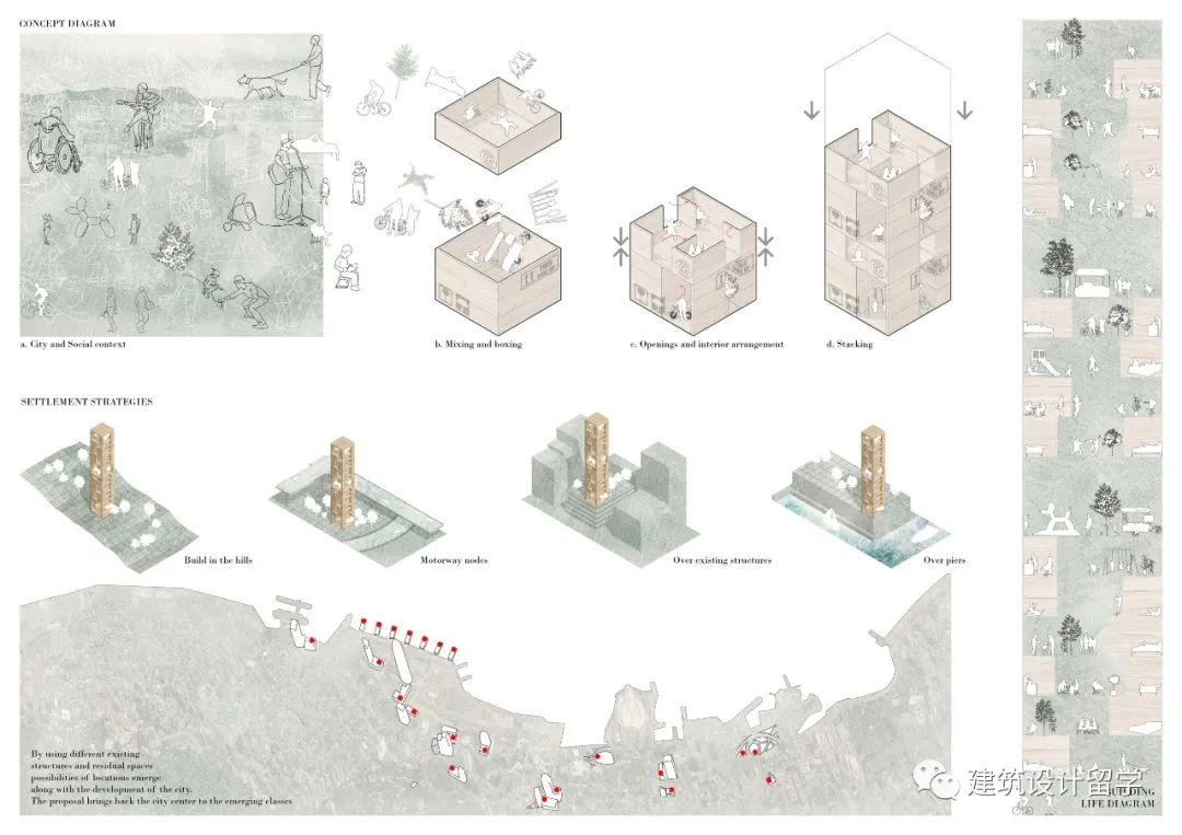 建筑竞赛结果 | 香港像素住宅概念设计竞赛结果 Hong Kong Pixel Homes(内附竞赛图纸) 建筑竞赛结果 | 香港像素住宅概念设计竞赛结果 Hong Kong Pixel Homes(内附竞赛图纸)