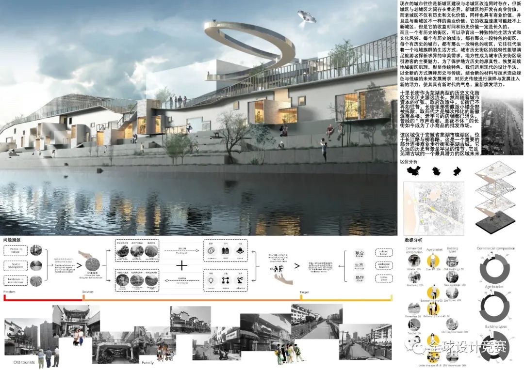 从大一到大三,高手如云!2020建筑新人赛16强作品赏析 从大一到大三,高手如云!2020建筑新人赛16强作品赏析