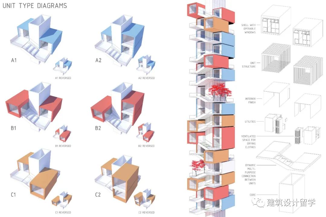 建筑竞赛结果 | 香港像素住宅概念设计竞赛结果 Hong Kong Pixel Homes(内附竞赛图纸) 建筑竞赛结果 | 香港像素住宅概念设计竞赛结果 Hong Kong Pixel Homes(内附竞赛图纸)