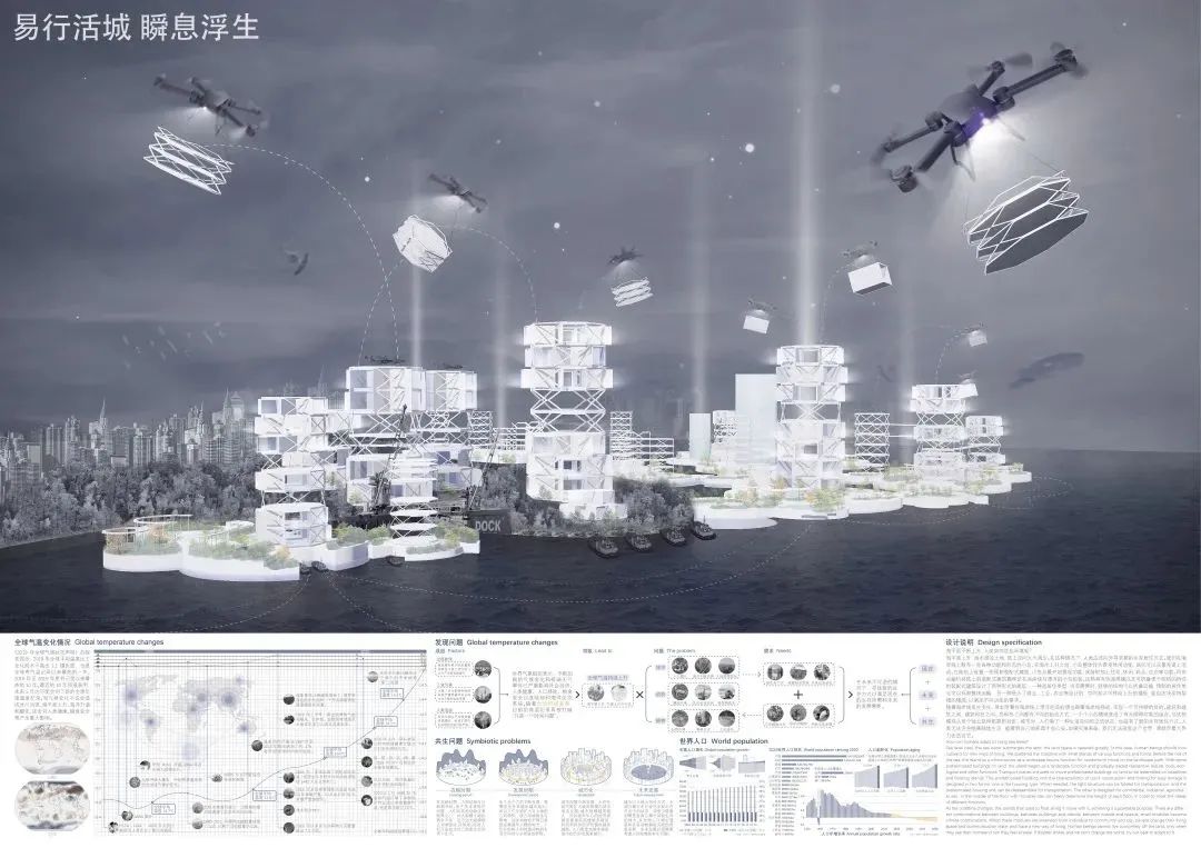 这波实在太秀了！2020城市设计学生作业国际竞赛优秀作品展示