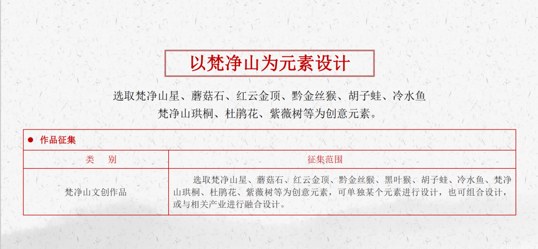 2020铜仁市“梵净山杯”文化创意产业设计大赛
