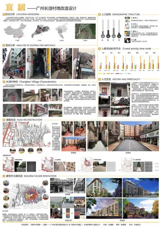 践行|华南农业大学艺术学院2018级环境设计研究生中期成果暨2019级设计作品联展 践行|华南农业大学艺术学院2018级环境设计研究生中期成果暨2019级设计作品联展