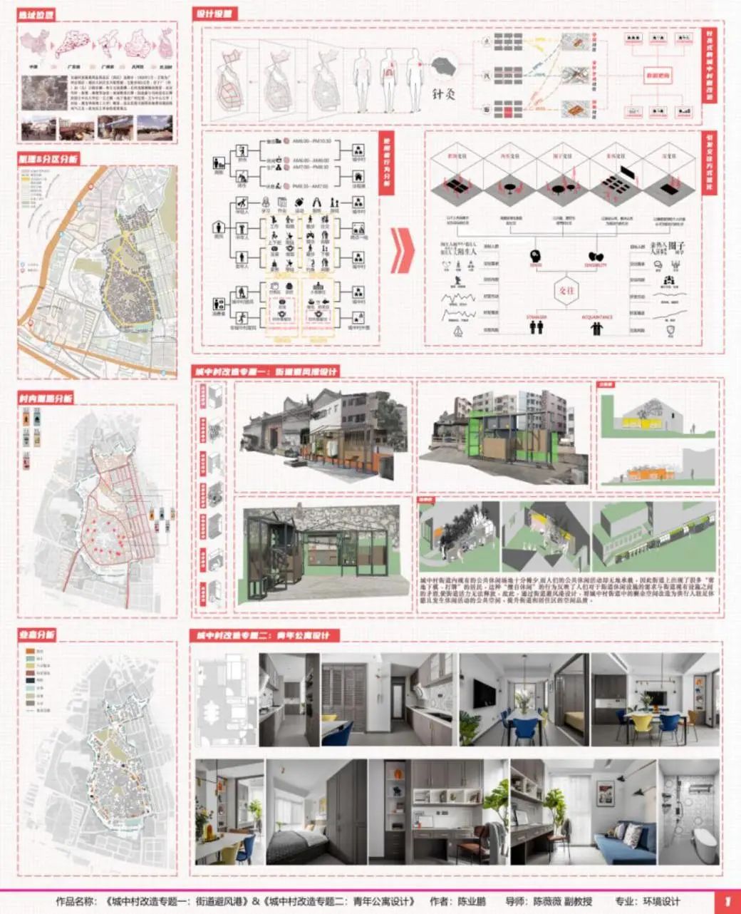 践行|华南农业大学艺术学院2018级环境设计研究生中期成果暨2019级设计作品联展 践行|华南农业大学艺术学院2018级环境设计研究生中期成果暨2019级设计作品联展