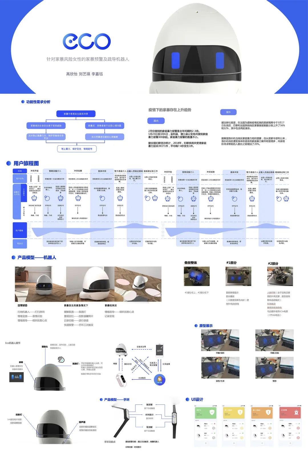 整合设计实践课程——智能装备设计成果展 整合设计实践课程——智能装备设计成果展