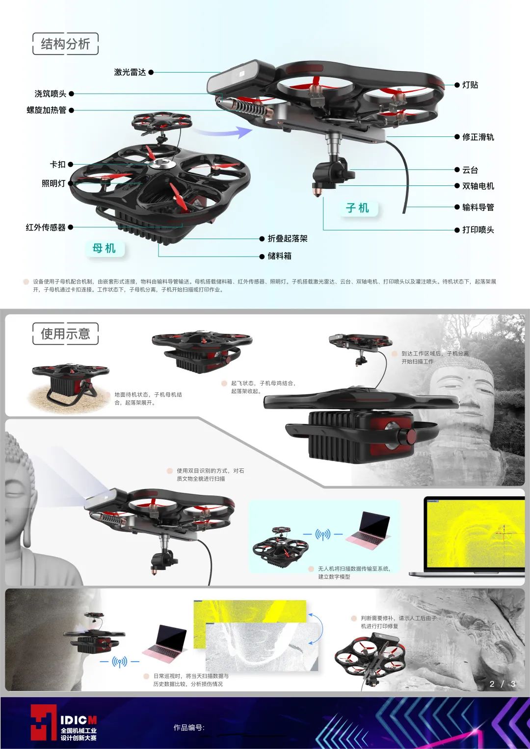 整合设计实践课程——智能装备设计成果展 整合设计实践课程——智能装备设计成果展