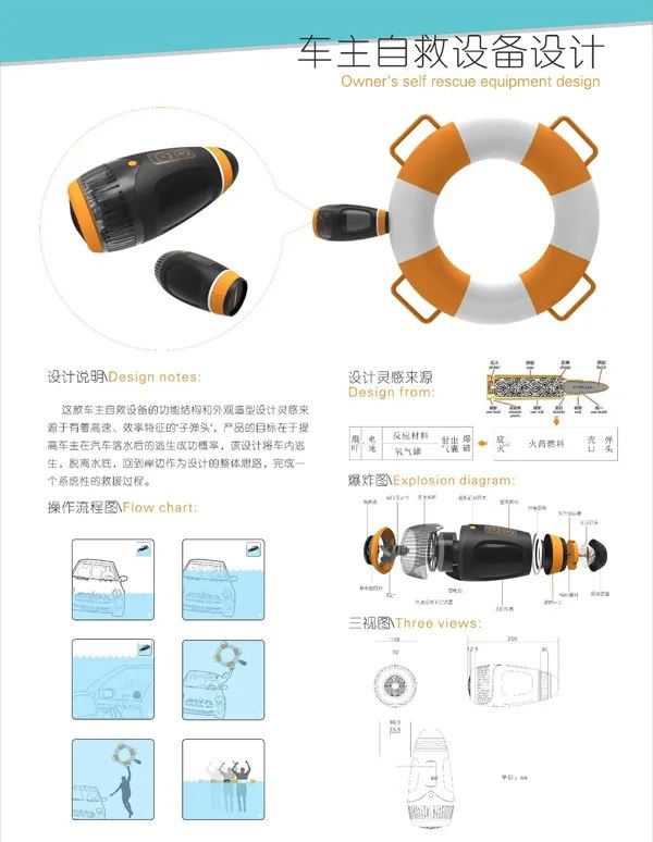 第九届(2020)中国金点工业设计奖获奖名单 第九届(2020)中国金点工业设计奖获奖名单