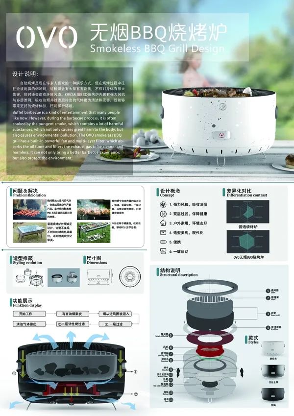 第九届(2020)中国金点工业设计奖获奖名单 第九届(2020)中国金点工业设计奖获奖名单