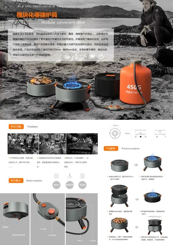 第九届(2020)中国金点工业设计奖获奖名单 第九届(2020)中国金点工业设计奖获奖名单